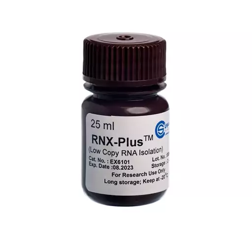 RNX- Plus