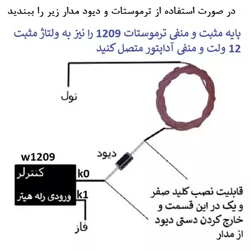 المنت سیلیکونی گرمایش از کف مدل 220V.7M.120W