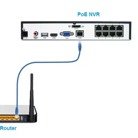 دستگاه NVRتیاندی مدل TC-R3110