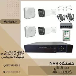 پک دوربین مداربسته ip همراه با میکروفون و ضبط4K