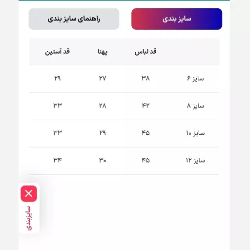 پیراهن دخترانه پیراهن یلدا دخترانه پیراهن قرمز دخترانه لباس وارداتی دخترانه لباس یلدای دخترانه پیراهن مجلسی دخترانه 