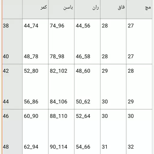 شلوار جین کمر هویجی