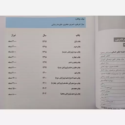 کتاب آبی اقتصاد کنکور انسانی