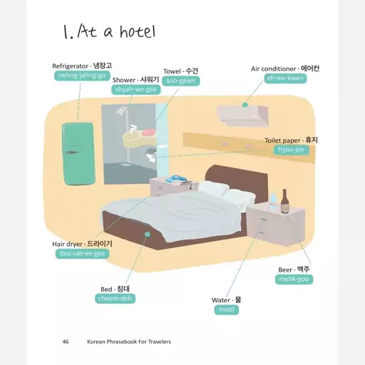 کتاب کره ای در سفر  Korean Phrasebook For Travelers (چاپ رنگی کیفیت عالی)