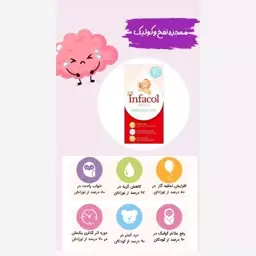 قطره انتی کولیک و نفخ اینفاکول