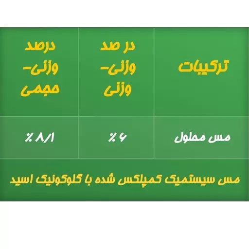 کود قارچ کش مافا کوپر اسپانیایی 1 لیتری