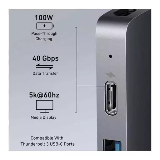 هاب 7 پورت انکر مدل Anker 547 USB-C Hub A8371HA1