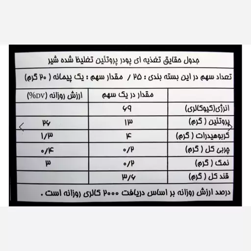 پودر نیم کیلویی mpc پگاه نایلونی 