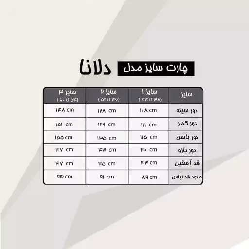 مانتو .جنس کتان بنگال .سایز بزرگ داره تا 60 .سایز یک .دوسه 