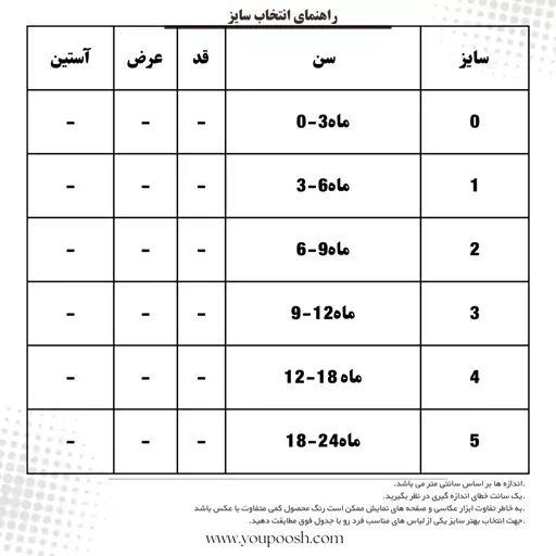 زیر دکمه صورتی تمام پنبه طرح قلب سایز صفر مناسب صفر تا 3 ماه