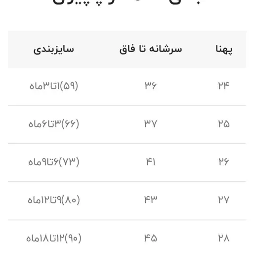 بادی کلاه دار پاپیون یلدا