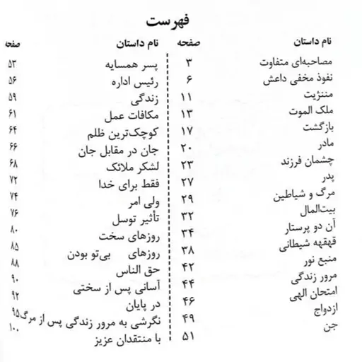 کتاب شنود