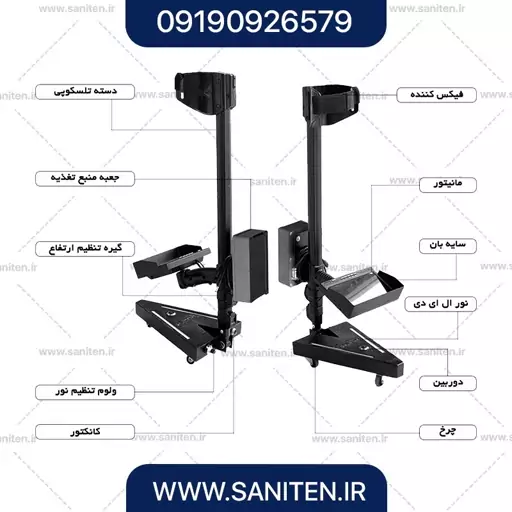 دوربین بازرسی زیر خودرو آلفا CAM-UVC-ALPHA