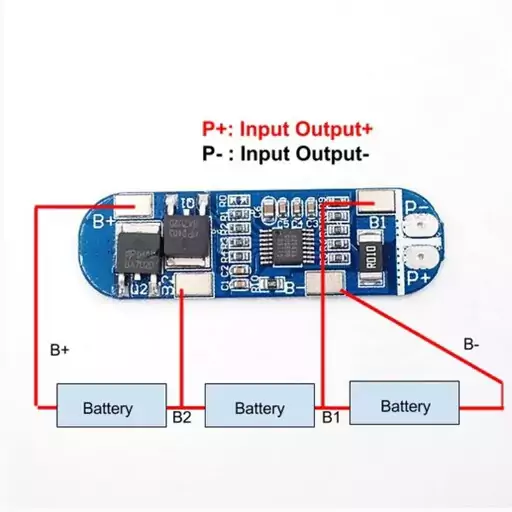 ماژول شارژ باطری لیتیومی 3 سل 10 آمپر