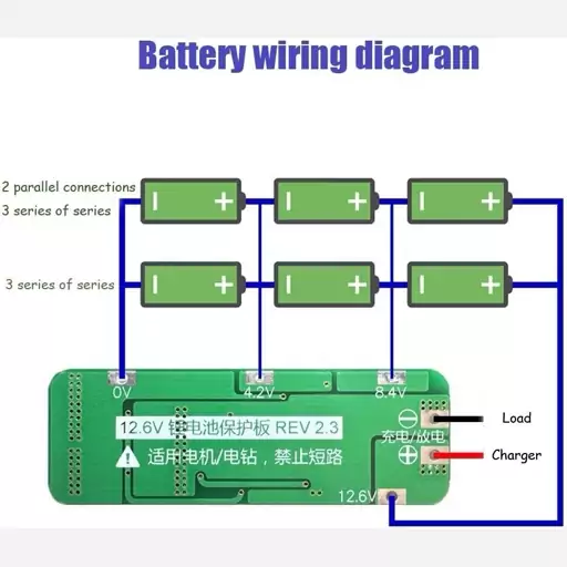 ماژول شارژ و دشارژ BMS باتری لیتیومی 3 سل 20 آمپر