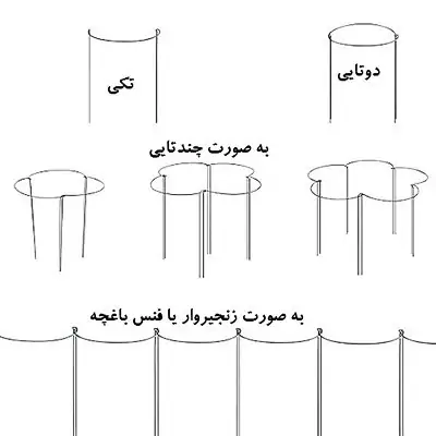 قیم فلزی نگهدارنده گیاه مدل نیم حلقه 10 عددی 