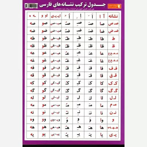 جدول ترکیب نشانه های فارسی  سایز a4