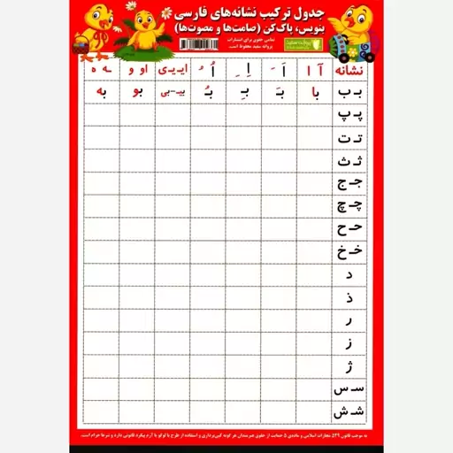 جدول ترکیب نشانه های فارسی بنویس و پاک کن سایز 50در 70