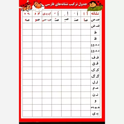 جدول ترکیب نشانه های فارسی بنویس و پاک کن سایز 50در 70