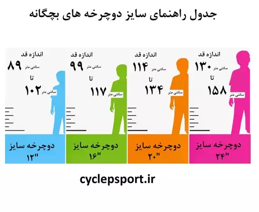 دوچرخه بچگانه قناری سایز 16 مدل jenny ارغوانی