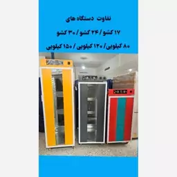 میوه خشک کن 120 کیلویی خشک کن متوسط گازی خشک کن تک کابین میوه خشک کن کابینی فریز درایر خشک کن حرارتی آرمان صنعت پسکرایه 