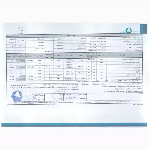 عسل طبیعی کلزا اعلاء ساکارز یک تضمینی با برگه آزمایش عسل دیابتی(نیم کیلوئی)