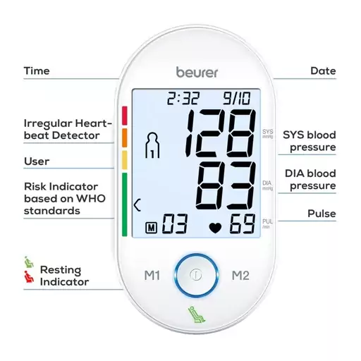 فشارسنج بازویی بیورر مدل Beurer BM55