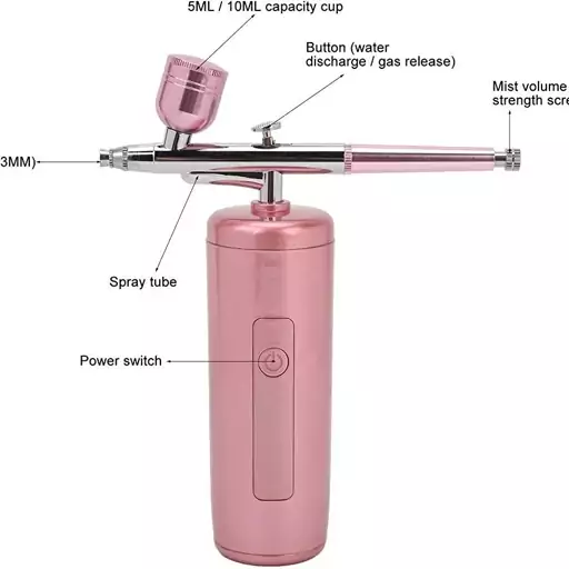 دستگاه اکسیژن رسانی صورت، دستگاه قابل حمل نانو دستی مراقبت از پوست اسپری ایربراش برای جوانسازی پوست مراقبت از پوست