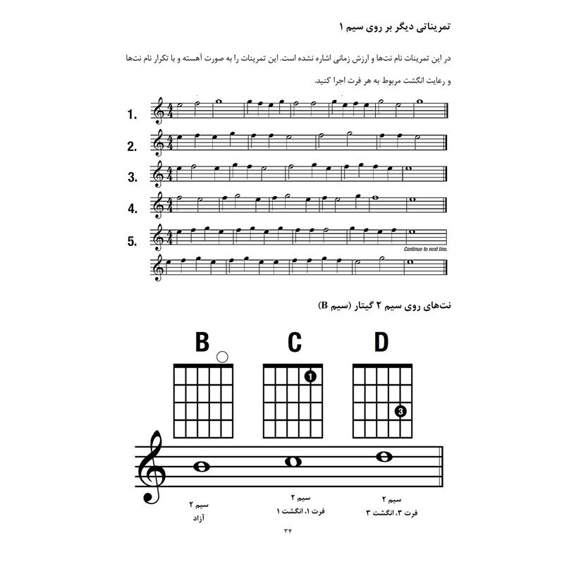 کتاب مبانی گیتار - آموزش گیتار از مبتدی تا پیشرفته