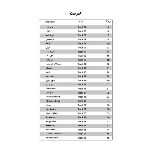 کتاب قطعات تکنوازی گیتار پاپ علی دهقانپور