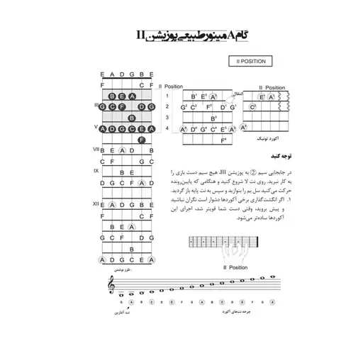 کتاب گام های گیتار راهنمای علمی و عملی برای درک فینگر بورد گیتار