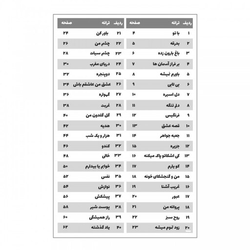 کتاب نوستالژی ترانه و آکورد جلد 2