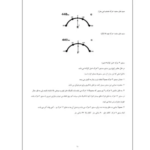 کتاب مبانی سنتور - راهنمای کوک سنتور در دستگاه های ایرانی