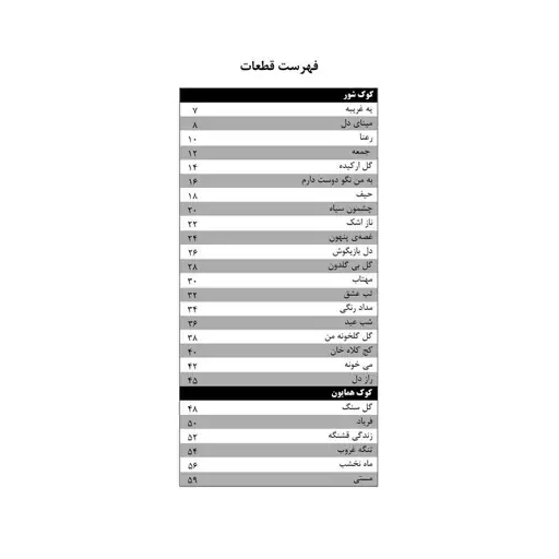 کتاب رقص سنتور 1 - مجموعه ترانه های پاپ برای سنتور   