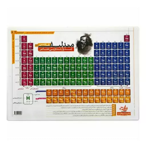 پوستر جدول مندلیف  سایز A4 انتشارات  نارنجی