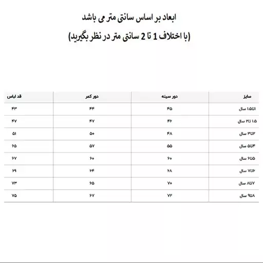 پیراهن دخترانه گیپور و تور مدل بیوتی کد 1280