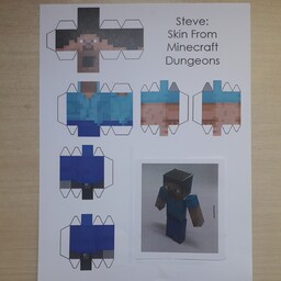 الگوی مقوایی شخصیت های ماین کرافت. استیو. Minecraft models