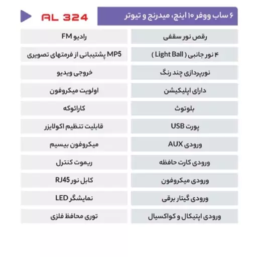 اسپیکر مکسیدر مدل AL 324-LP5(هزینه ارسال بصورت پس کرایه و برعهده خریدار محترم هست) ارسال از اسلامشهر