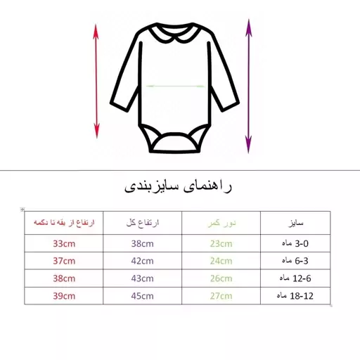 ست 3 تکه لباس نوزادی مدل FOX