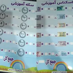 پوستر اسکناس و سکه آموزشی 