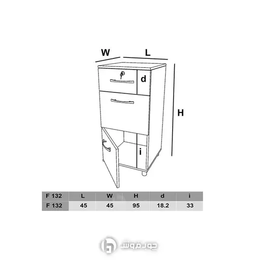 فایل بایگانی F132