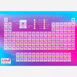 جدول مندلیف A3 (جدول تناوبی عناصر پرس شده دوطرفه-فارسی و انگلیسی )