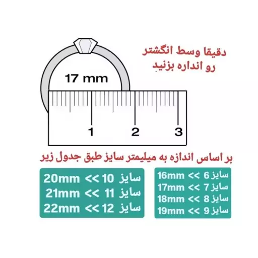 انگشتر مردانه استیل نگین کریستال کوارتز سفید تراشدار