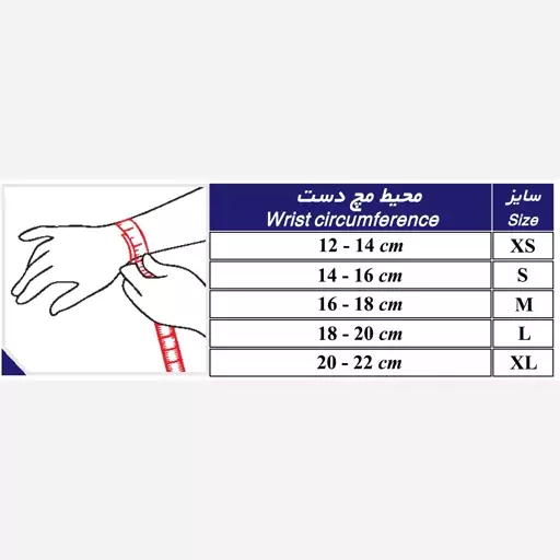 مچ بند آتل دار نئوپرن طب و صنعت کد 31190 