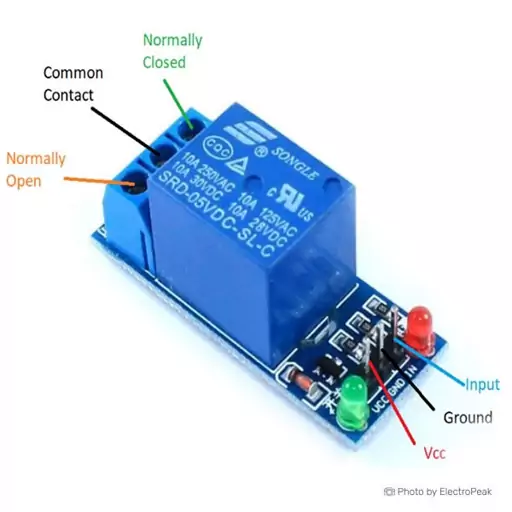 ماژول رله 5 ولت تک کانال