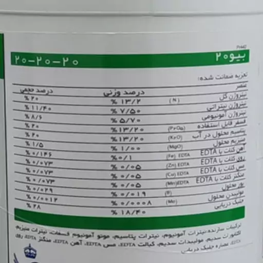 کود بیو بیست امکس bio 20 omex