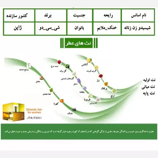 عطر و ادکلن شیسیدو زن  زنانه طلایی