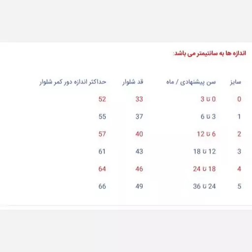 شلوار نوزاد اسلش نخی گوش دار راحتی زرد خرس 