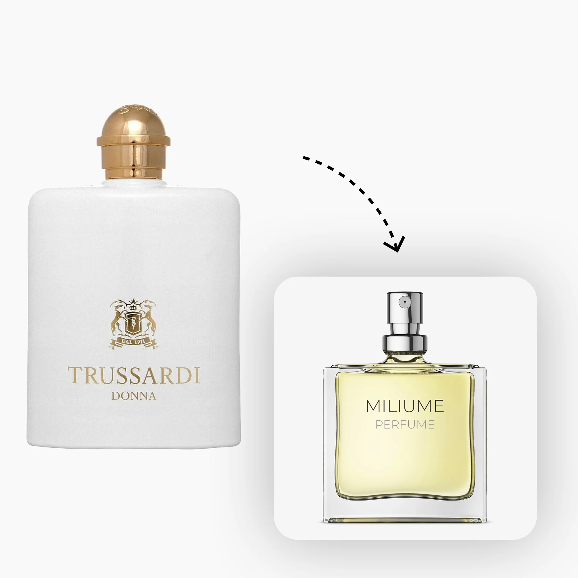 عطر و پرفیوم تروساردی دونا زنانه برند میلیوم - Trussardi Donna Women