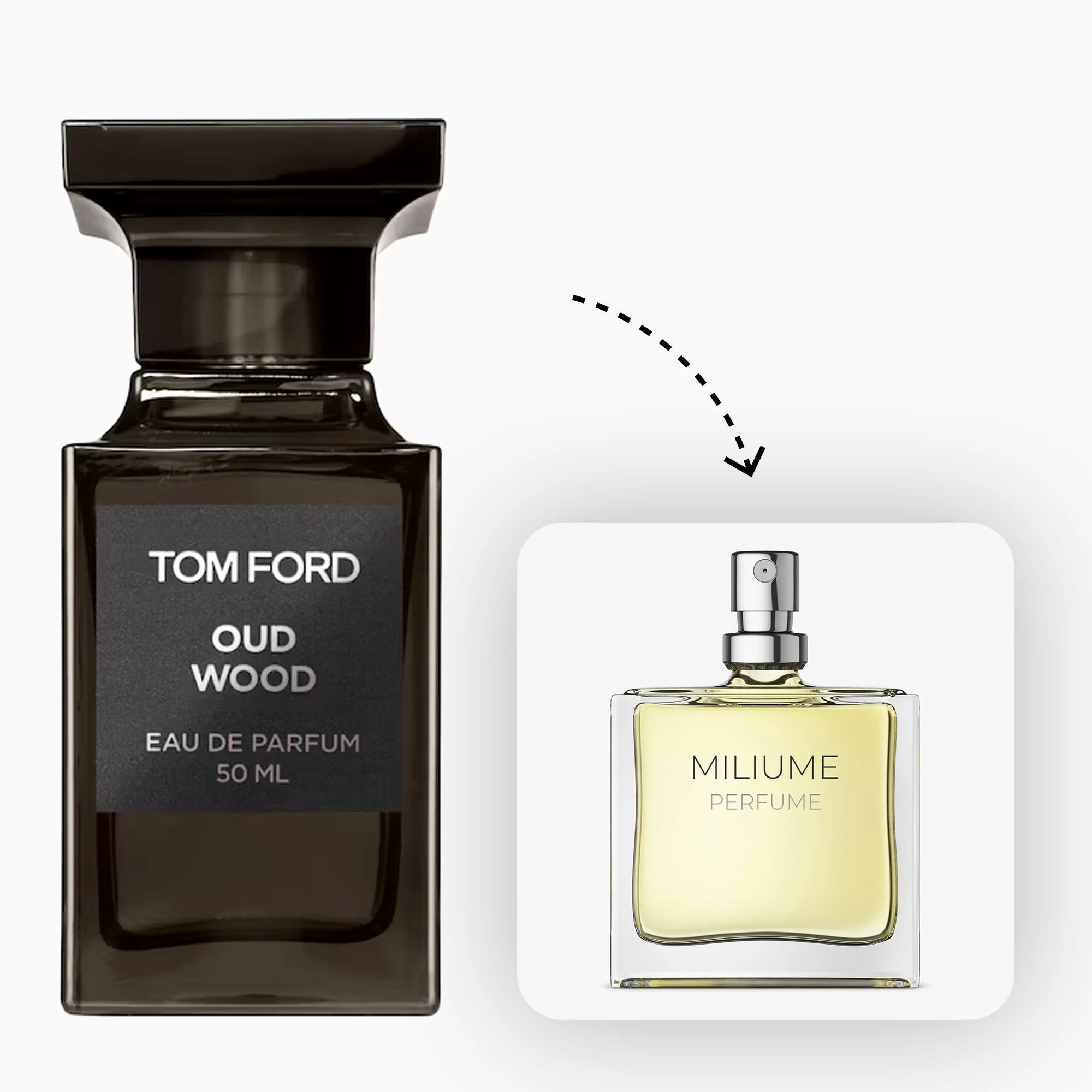 عطر و پرفیوم تام فورد عود وود برند میلیوم - Tom Ford Oud Wood 100ml